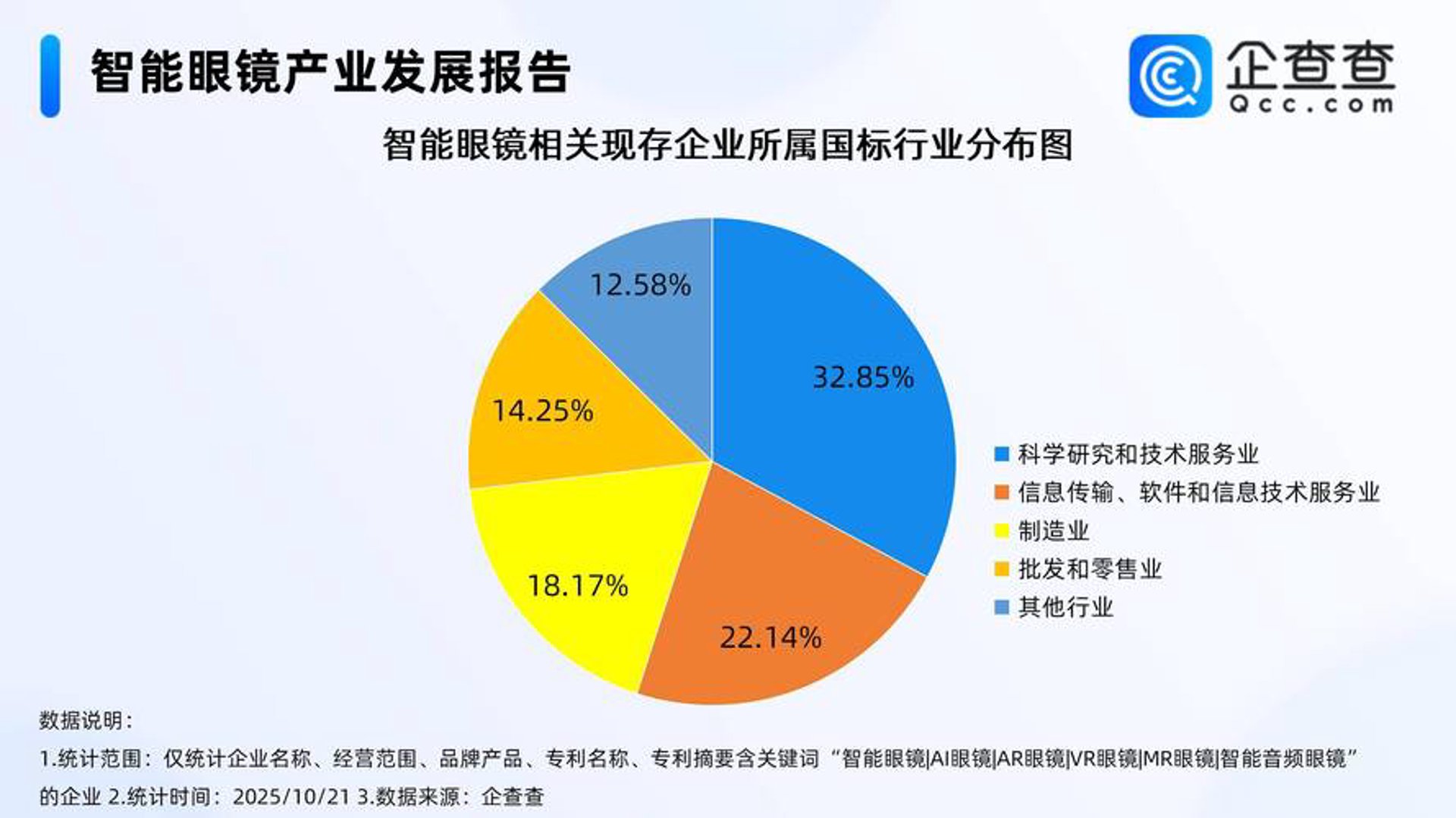 瑞宇信息科技